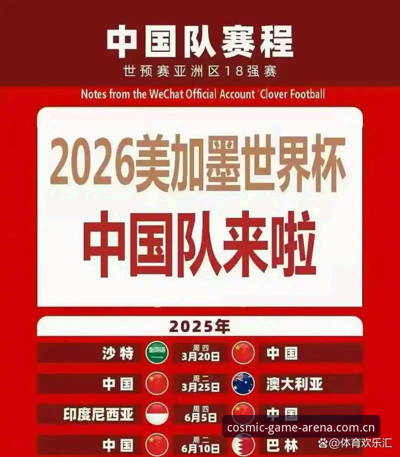 星空体育体验如何使用指南 2030世界杯扩军至66队:星空体育全面解析中国男足的破局良机